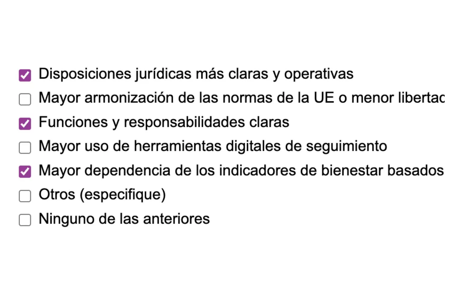 ¡Dile a la UE lo que piensas! 10 Consulta pública de la Unión Europea, respuesta 6 de Igualdad Animal
